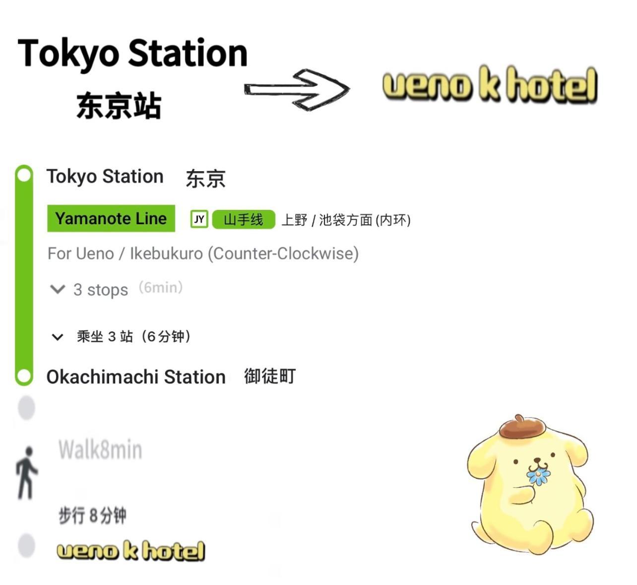 Apartamento Ueno K Tokio
