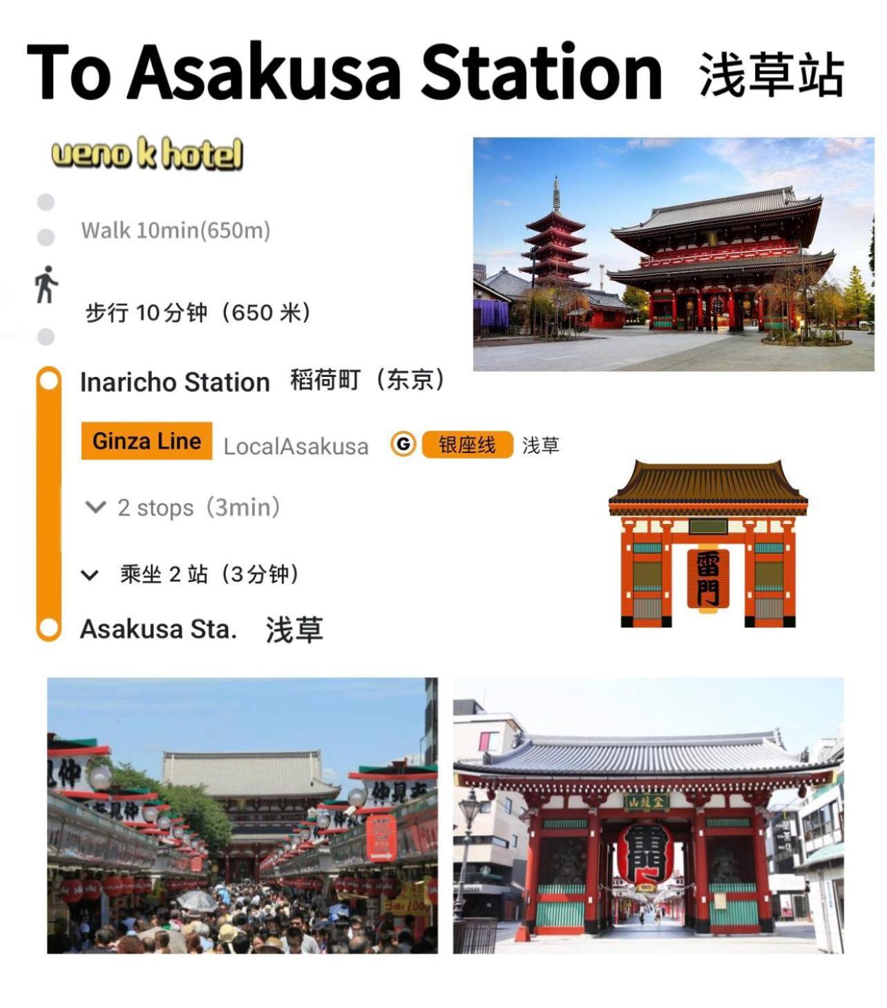 Ueno K Apartamento