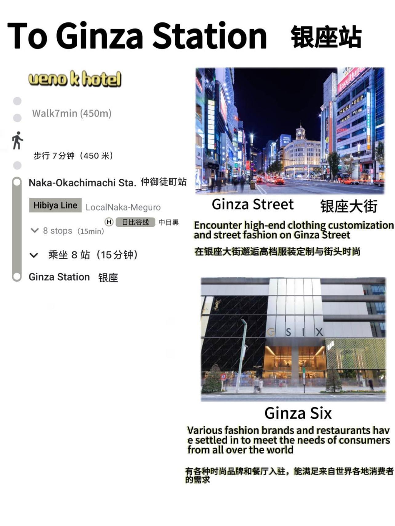 Apartamento Ueno K