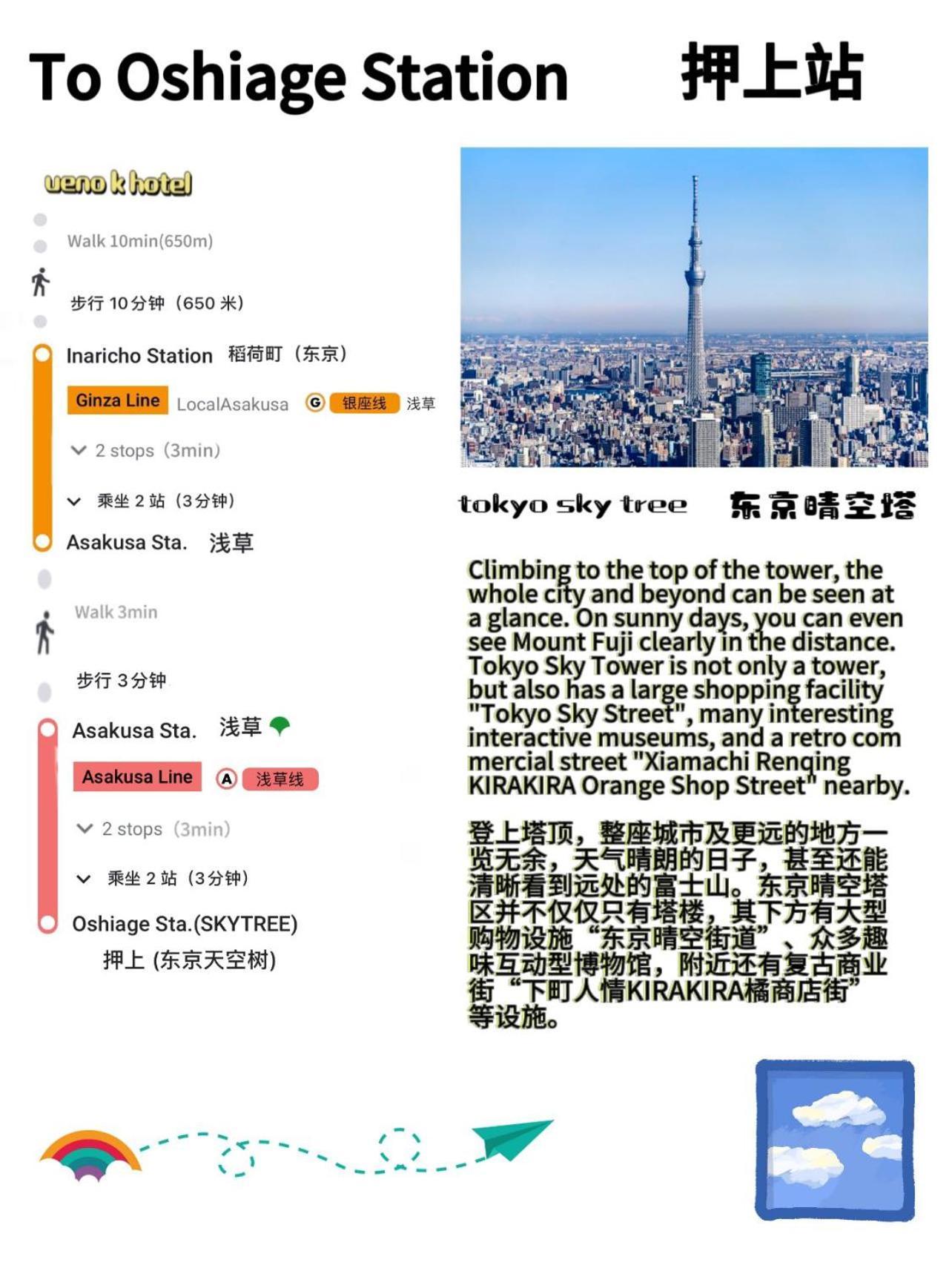 Apartamento Ueno K *