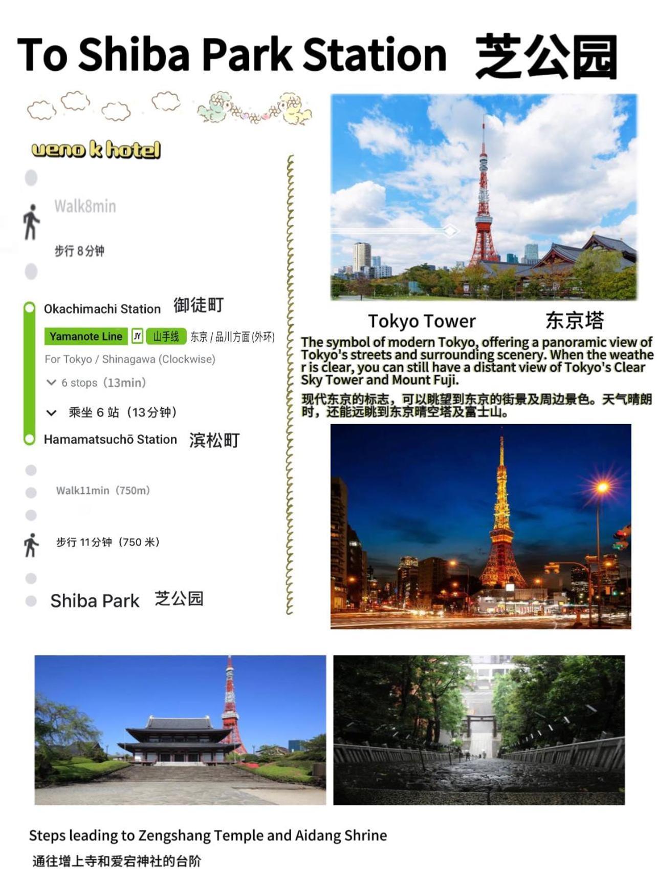 Ueno K * Tóquio