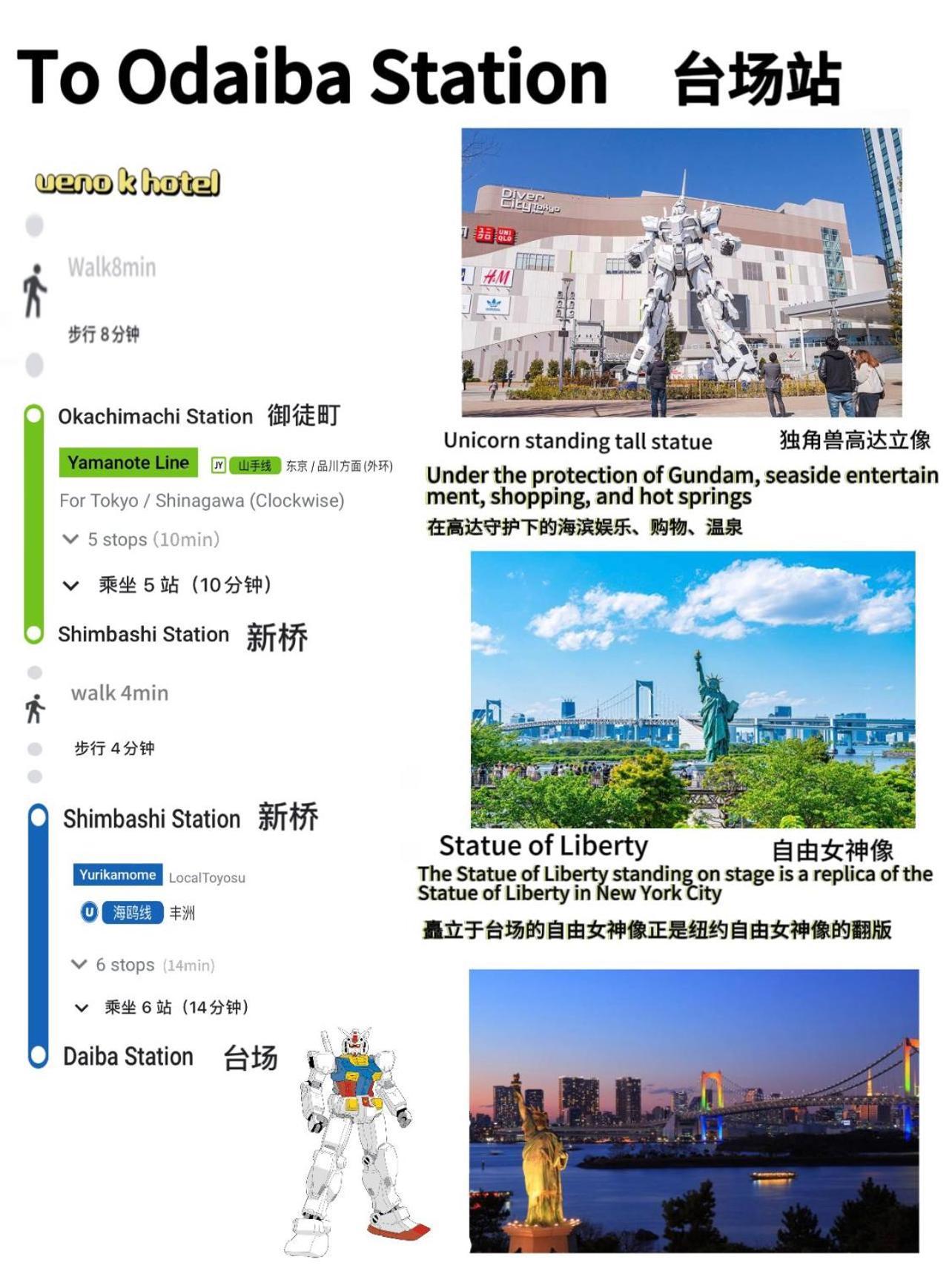 Ueno K Tóquio