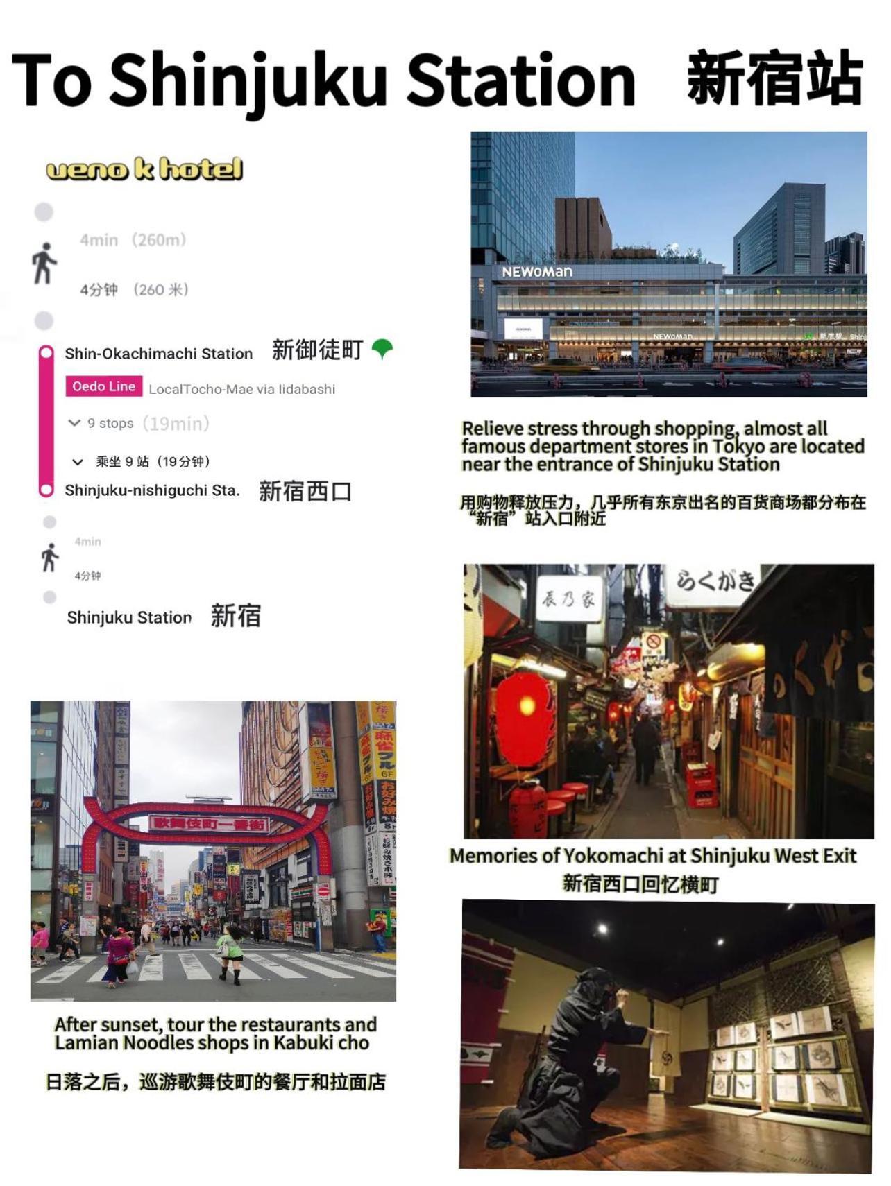 Ueno K Apartamento